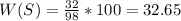 W(S)= \frac{32}{98} *100 = 32.65