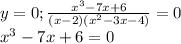 y=0;\frac{x^3-7x+6}{(x-2)(x^2-3x-4)}=0 \\ x^3-7x+6=0 \\