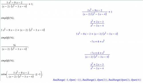 Решить неравенство 5x^2-9x-2/(x-2)(x^2-3x-4)