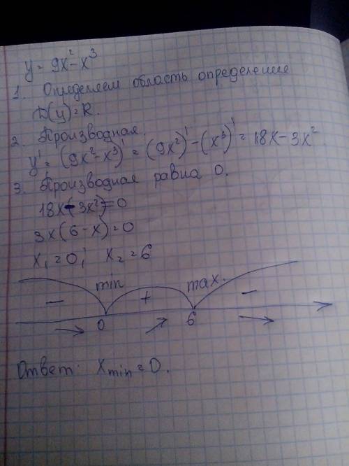 Найдите точку минимума функции y=9x в квадрате-x в кубе?