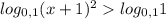 log _{0,1} (x+1) ^{2} log _{0,1}1