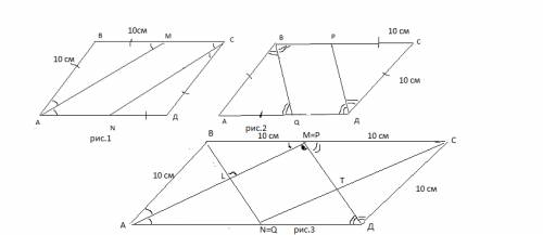 Впараллелограмме со сторонами 10 см и 20 см и одним из углов, равным 30°,проведены биссектрисы всех