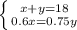 \left \{ {{x+y=18} \atop {0.6x=0.75y}} \right.