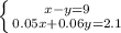 \left \{ {{x-y=9} \atop {0.05x+0.06y=2.1}} \right.