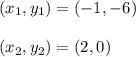 (x_1,y_1)=(-1,-6)\\\\(x_2,y_2)=(2,0)