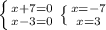 \left \{ {{x+7=0} \atop {x-3=0}} \right. \left \{ {{x=-7} \atop {x=3}} \right.