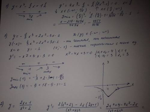 1. найдите промежутки монолитности и экстремумы функции. y = 2. найдите промежутки выпуклости функци