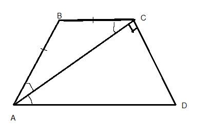 Діагональ рівнобічної трапеції є бісектрисою її гострого кута і перпендикулярна до бічної сторони.зн