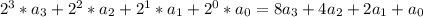 2^3*a_3+2^2*a_2+2^1*a_1+2^0*a_0=8a_3+4a_2+2a_1+a_0