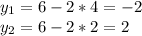 y_1=6-2*4=-2 \\ y_2=6-2*2=2