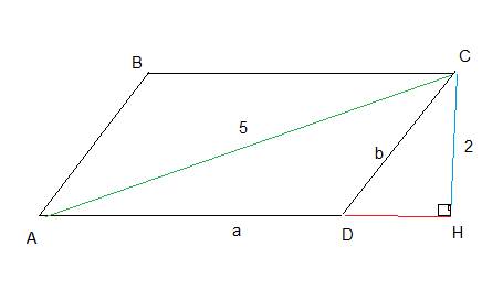 Решите ! ) найти площадь параллелограмма, если его большая диагональ равна 5 см, а высоты равны 2 см