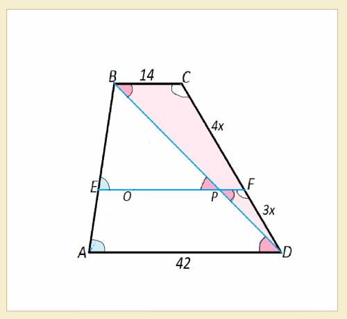 Прямая , параллельная основаниям трапеции авсd, пересекает ее боковые стороныав и сd в точках е и f