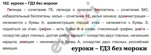 Вы походу не знаете что такое ГДЗ, я вам скинул внизу должно быть он, но я не учился по такому учебн