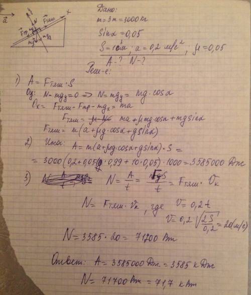 Автомобиль массой 3т трогается с места и движется в гору с уклоном 0,05 с ускорением 0,2м/с^2. опред