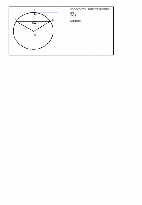 Хорда ab равноудалена от центра окружности и от касательной, параллельной этой хорде. радиус окружно