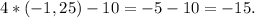 4 * (-1,25) - 10 = - 5 - 10 = -15.