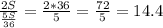 \frac{2S}{ \frac{5S}{36} } = \frac{2*36}{5} = \frac{72}{5} =14.4