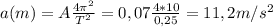 a(m)=A \frac{4 \pi ^{2} }{T ^{2} } =0,07 \frac{4*10}{0,25} =11,2m/s ^{2}