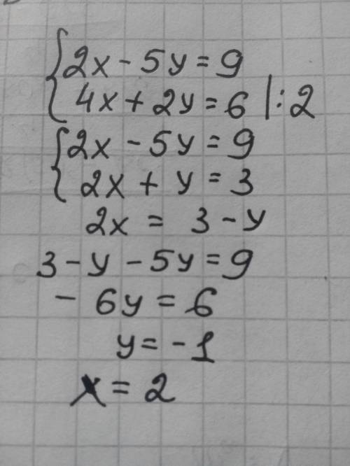 Решите систему подстановки 2х-5у=9 4х+2у=6