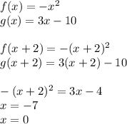 f(x) = -x^2\\&#10; g(x) = 3x-10\\\\&#10; f(x+2) = -(x+2)^2\\&#10; g(x+2) = 3(x+2)-10\\\\&#10; -(x+2)^2=3x-4 \\&#10; x=-7\\&#10; x=0