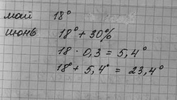 Среднемесячная температура в москве в мае 18 градусов. в июне она поднимается на 30%. какова среднем