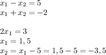 x_1-x_2=5\\x_1+x_2=-2\\\\2x_1=3\\x_1=1,5\\x_2=x_1-5=1,5-5=-3,5