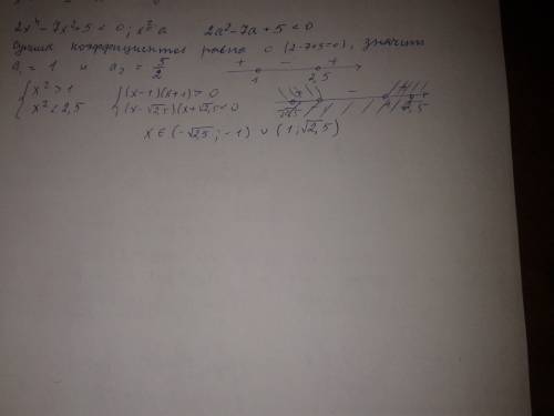 Решить неравенство 2x^4-7x^2+5< 0 п.с.: не забудьте про обратную замену