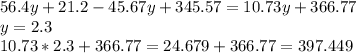 56.4y+21.2-45.67y+345.57=10.73y+366.77\\y=2.3\\10.73*2.3+366.77=24.679+366.77=397.449