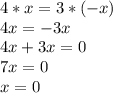 4*x=3*(-x)\\4x=-3x \\ 4x+3x=0\\7x=0\\x=0