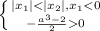 \left \{ {{|x_{1}|<|x_{2}|, x_{1}<0} \atop {- \frac{a^{3}-2}{2}0}} \right.