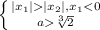 \left \{ {{|x_{1}||x_{2}|, x_{1}<0} \atop {a \sqrt[3]{2}}} \right.