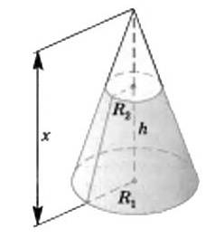 Вывести формулу объема усеченной конуса. через интеграл. с графиком.
