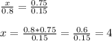 \frac{x}{0.8} =\frac{0.75}{0.15}\\\\x=\frac{0.8*0.75}{0.15} =\frac{0.6}{0.15} =4