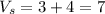 V_{s}=3+4=7