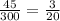 \frac{45}{300} = \frac{3}{20}