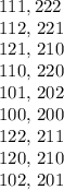 111, 222&#10;&#10;112, 221&#10;&#10;121, 210&#10;&#10;110, 220&#10;&#10;101, 202&#10;&#10;100, 200&#10;&#10;122, 211&#10;&#10;120, 210&#10;&#10;102, 201