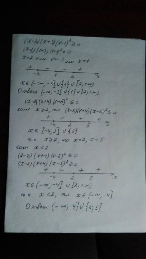 Решите неравенство(x-2)(x+3)(x-1)^2больше или равно 0; |х-2|(х+4)(х-5)^2меньше или равно 0.