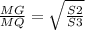 \frac{MG}{MQ} = \sqrt{ \frac{S2}{S3} }