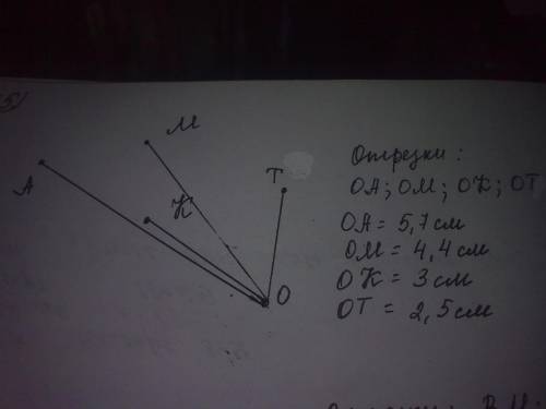 Отметьте в тетради пять точек: а, м, к, т и о. соедините точку о отрезками с каждойиз остальных точе