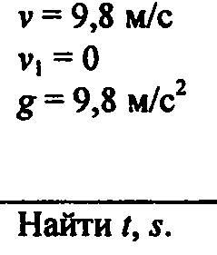 Мяч брошен вертикально вверх с начальной скоростью 9,8 м/c. через какое время его скорось уменьшится