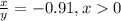 \frac{x}{y} = -0.91, x0