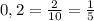 0,2=\frac{2}{10}= \frac{1}{5}