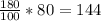 \frac{180}{100}*80=144