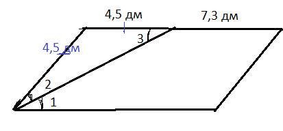 Упаралелограмi бiсектриса кута дiлить протилежну сторону на вiдрiзки якi дорiвнюють 4,5 дм i 7,3 дм.