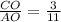 \frac{CO}{AO}=\frac{3}{11}