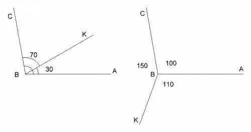 Угол abc 100 градусов угол kbc больше угла abk на 40 градусов найти угол kbc и abk