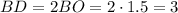 BD = 2BO=2\cdot1.5=3