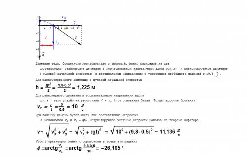 Камень, брошенный горизонтально, упал на землю через 0.5 с, с расстояния 10м по горизонтали.1с какой