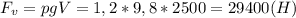 F_{v}=pgV=1,2*9,8*2500=29400(H)