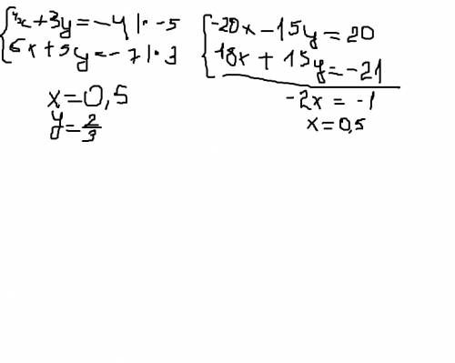 {4х+3у= -4 6х+5у=-7 решите системой